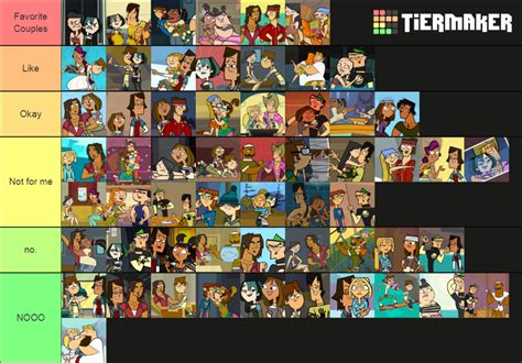 total drama island characters|tier list total drama.